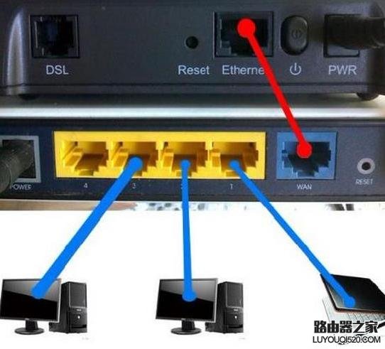 路由器设置好了但连接不上网怎么办?_www.iluyouqi.com
