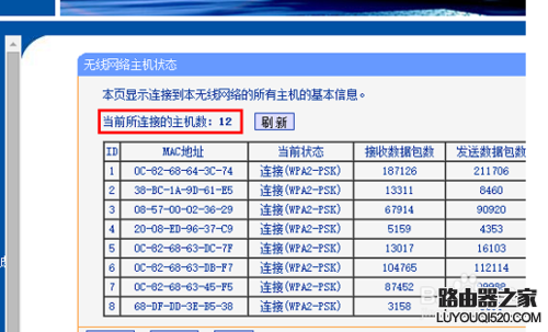 如何让别人知道wifi密码也蹭不了网_www.iluyouqi.com