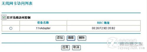 无线路由器密码破解：无线加密_www.iluyouqi.com