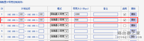 路由器怎样设置限速_www.iluyouqi.com