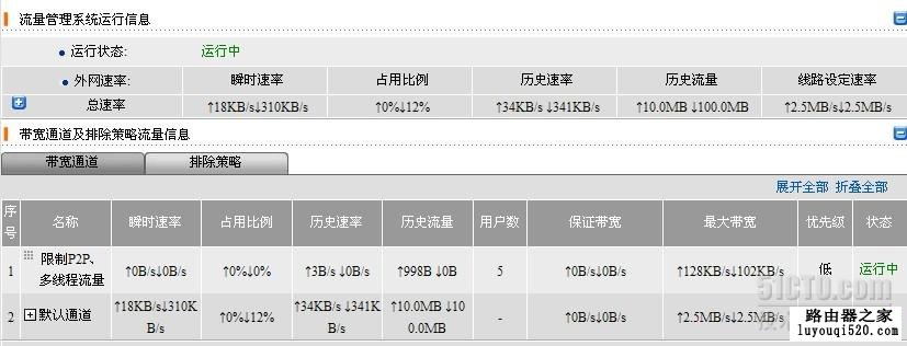 几种网络流量限速方法【图解】_www.iluyouqi.com