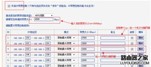 无线路由器怎么限制局域网网速_www.iluyouqi.com