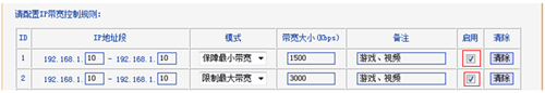 TP-Link TL-WR845N 无线路由器IP带宽控制功能分配带宽设置_www.iluyouqi.com