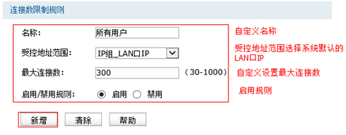 TP-Link TL-WVR450G V3 无线路由器连接数限制设置指导_www.iluyouqi.com
