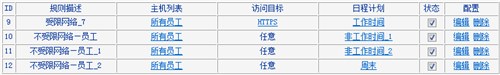 TP-Link TL-WR845N 无线路由器上网控制管控网络权限设置指南_www.iluyouqi.com