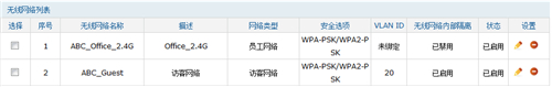 TP-Link TL-WVR450G V3 无线路由器无线AP搭配使用方法_www.iluyouqi.com