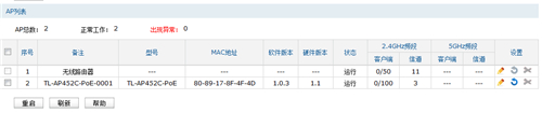 TP-Link TL-WVR450G V3 无线路由器无线AP搭配使用方法_www.iluyouqi.com