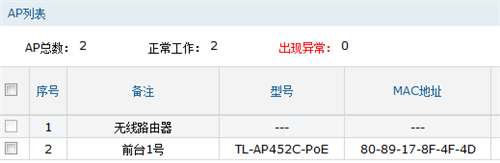 TP-Link TL-WVR450G V3 无线路由器无线AP搭配使用方法_www.iluyouqi.com