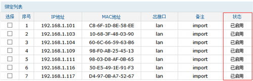 TP-Link TL-WVR450G V3 无线路由器ARP防护设置指导_www.iluyouqi.com