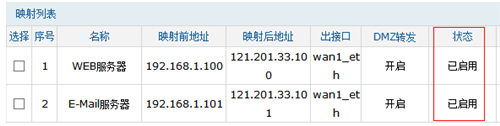 TP-Link TL-WVR450G V3 无线路由器一对一NAT映射设置方法_www.iluyouqi.com