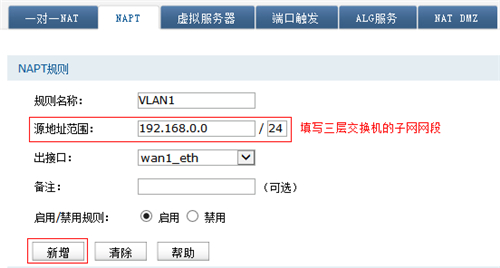 TP-Link TL-WVR450G V3 无线路由器NAPT实现与三层交换机对接设置_www.iluyouqi.com