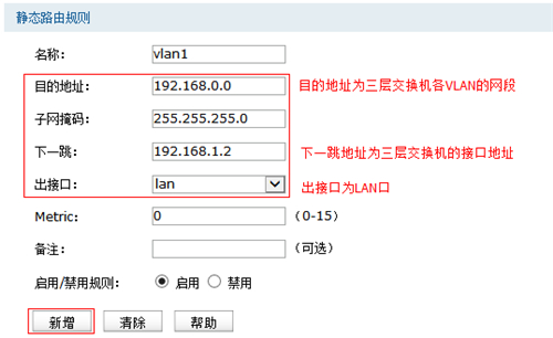 TP-Link TL-WVR450G V3 无线路由器NAPT实现与三层交换机对接设置_www.iluyouqi.com