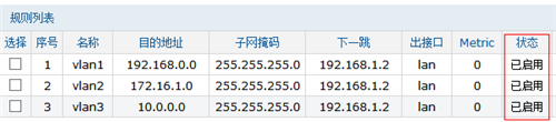 TP-Link TL-WVR450G V3 无线路由器NAPT实现与三层交换机对接设置_www.iluyouqi.com