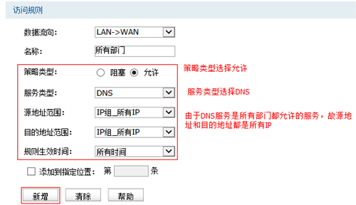 TP-Link TL-WVR450G V3 无线路由器访问控制功能设置方法_www.iluyouqi.com