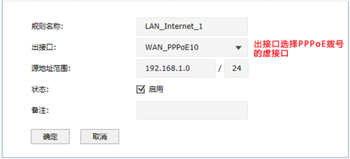 TP-Link TL-ER7520G 无线路由器向多条ADSL线路进行拨号方法_www.iluyouqi.com