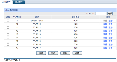 TP-Link TL-ER7520G 无线路由器向多条ADSL线路进行拨号方法_www.iluyouqi.com