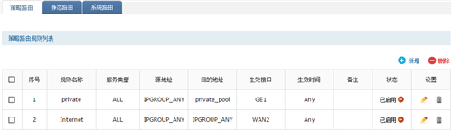 TP-Link TL-ER7520G 无线路由器策略路由（选路）功能设置指导_www.iluyouqi.com