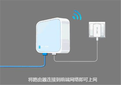 TP-Link TL-WR802N 无线路由器当作无线交换机设置方法_www.iluyouqi.com