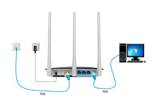 TP-Link TL-WTR9400 V2 无线路由器设置路由器上网操作流程_www.iluyouqi.com