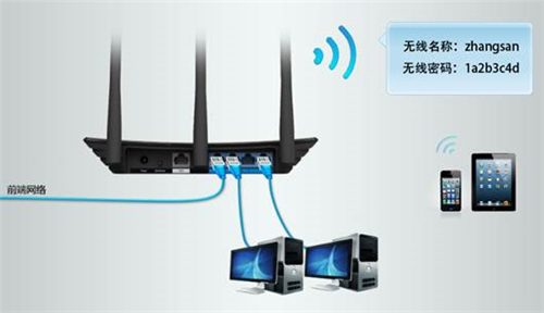 TP-Link TL-WTR9400 V2 无线路由器当作无线交换机使用设置方法_www.iluyouqi.com