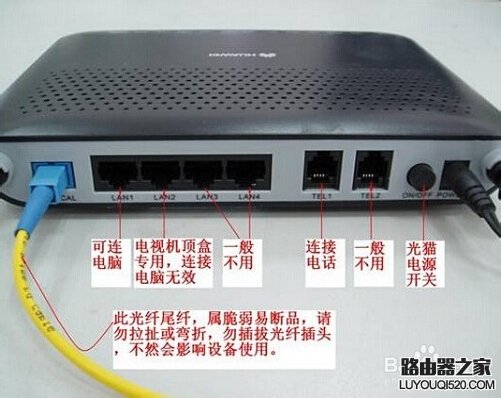 光猫和路由器怎么连接_www.iluyouqi.com