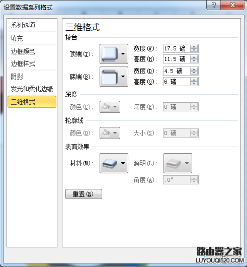 excel怎么制作三维圆环图表?_www.iluyouqi.com