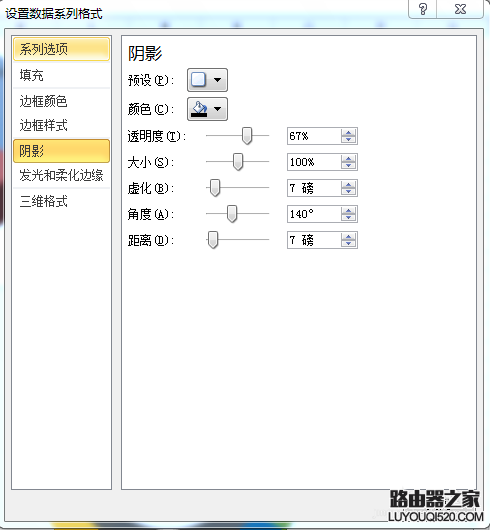 excel怎么制作三维圆环图表?_www.iluyouqi.com