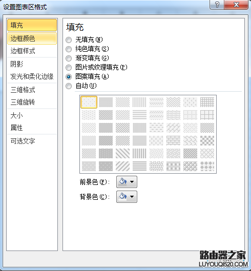 excel怎么制作三维圆环图表?_www.iluyouqi.com