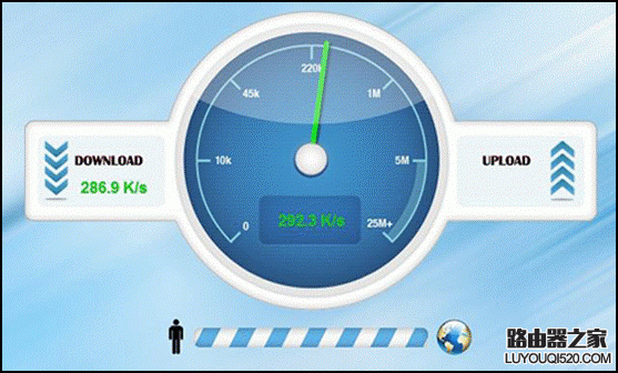 宽带的单位和下载速度是如何换算的？_www.iluyouqi.com