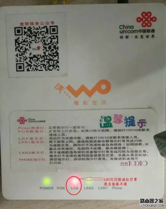 联通光猫指示灯含义说明_www.iluyouqi.com