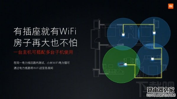 小米WiFi电力猫是什么？小米WiFi电力猫有什么用_www.iluyouqi.com