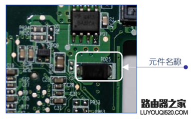 电脑主机常见元器件简介及识别_www.iluyouqi.com