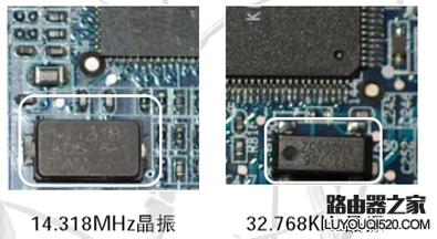 电脑主机常见元器件简介及识别_www.iluyouqi.com