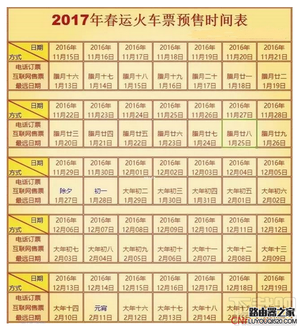 2017年春节火车票什么时候发售?2017春节火车票提前几天预售?_www.iluyouqi.com