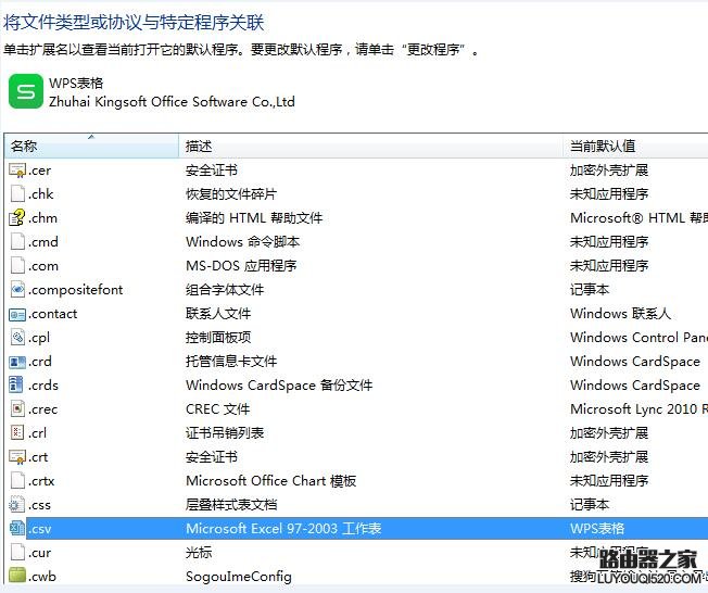 电脑安装WPS后如何将Office中的excel作为默认打开程序_www.iluyouqi.com