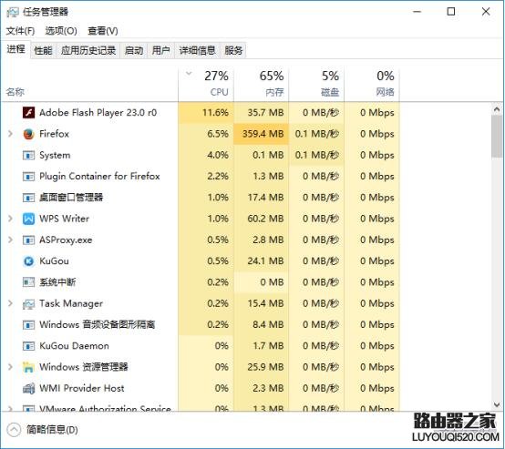 Win10电脑CPU占用率高怎么办_www.iluyouqi.com