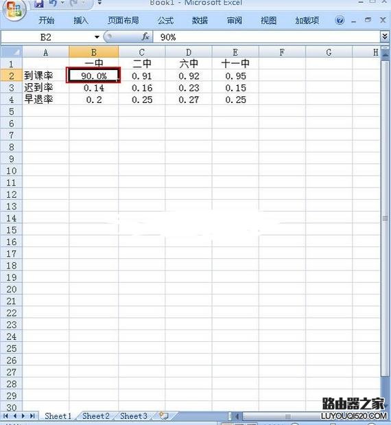 Excel小数与百分数怎么相互转换_www.iluyouqi.com