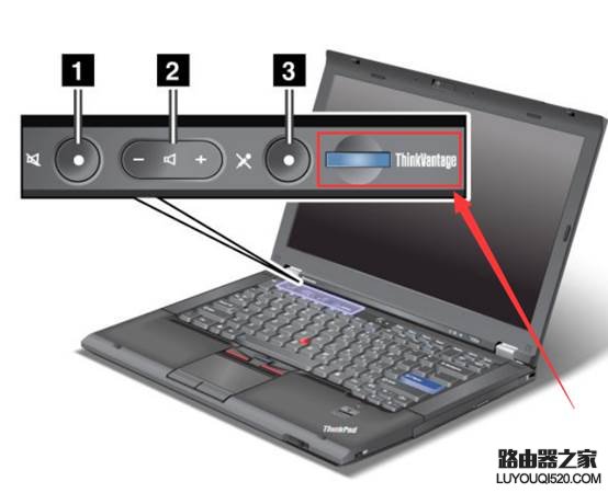 ThinkPad笔记本一键恢复功能键在哪_www.iluyouqi.com