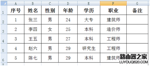 excel如何在表格页眉处插入图片呢?_www.iluyouqi.com