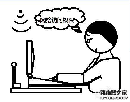 彻底解决无线网络连接提示有限访问权限的问题_www.iluyouqi.com