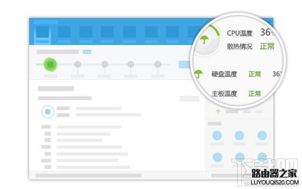 鲁大师怎么样 鲁大师比其他监测软件好在哪里？_www.iluyouqi.com