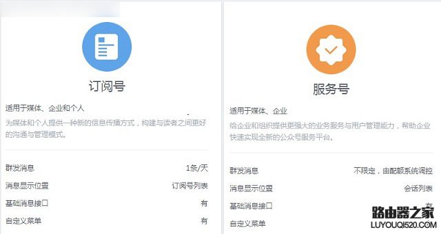 QQ公众号是什么?有什么用?_www.iluyouqi.com