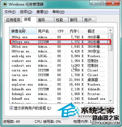 Win7弹出＂系统调用失败＂对话框的两种解决方案_www.iluyouqi.com