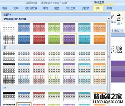 如何在PPT中制作表格_www.iluyouqi.com