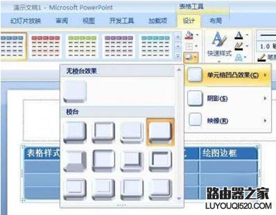 如何在PPT中制作表格_www.iluyouqi.com
