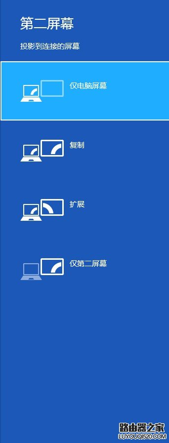 电脑屏幕和投影仪屏幕切换的快捷键_www.iluyouqi.com