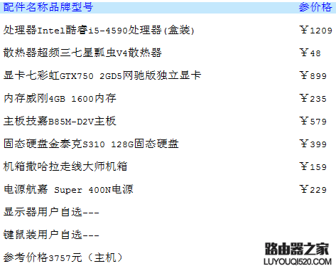 2015年Intel i5-4590游戏电脑主机配置推荐_www.iluyouqi.com