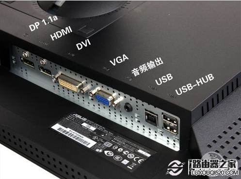显示器接口有哪几种?显示器接口类型图解_www.iluyouqi.com
