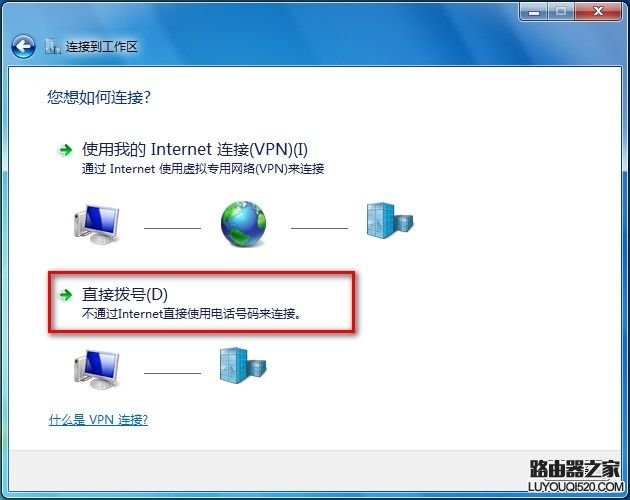 Windows7系统如何创建无线、宽带、拨号、临时或VPN网络？_www.iluyouqi.com