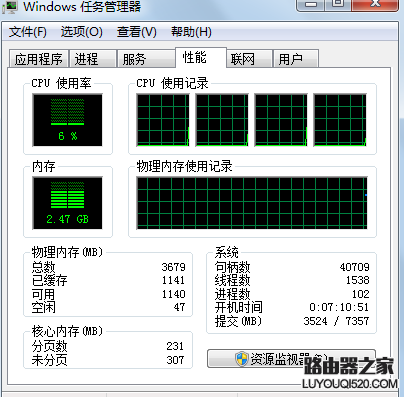 电脑遇到无法删除的顽固文件怎么办？_www.iluyouqi.com